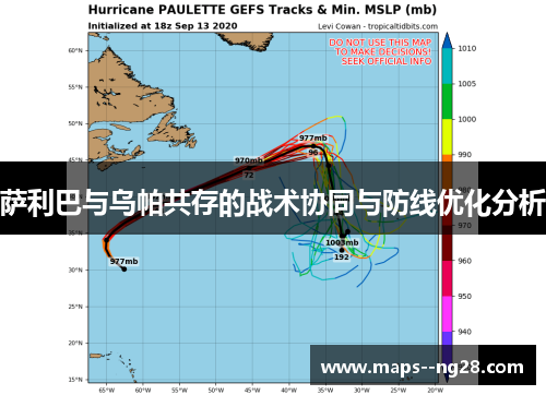 萨利巴与乌帕共存的战术协同与防线优化分析