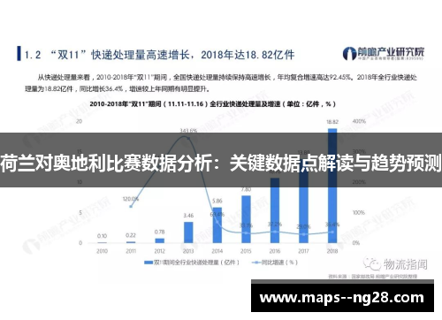 荷兰对奥地利比赛数据分析：关键数据点解读与趋势预测