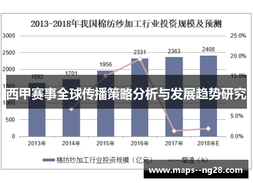 西甲赛事全球传播策略分析与发展趋势研究