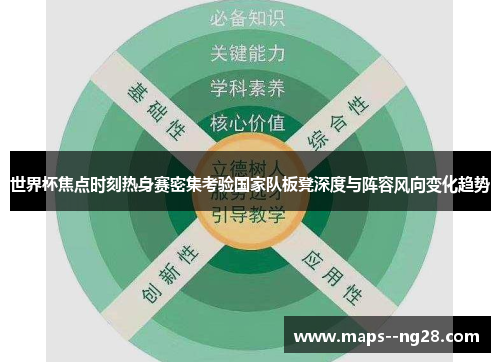 世界杯焦点时刻热身赛密集考验国家队板凳深度与阵容风向变化趋势