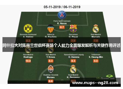 阿什拉夫对阵荷兰世俱杯赛场个人能力全面爆发解析与关键作用评述